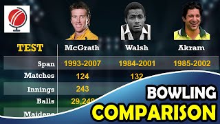 Wasim Akram vs Glenn McGrath vs Courtney Walsh  Bowling Comparison  Who was the best fast bowler [upl. by Beatrix]