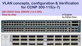 VLAN concepts configuration amp Verification for CCNP 300115 v7 [upl. by Lamprey305]