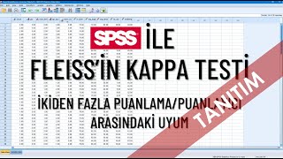 TANITIM  Fleiss’in Kappa Testi  İkiden Fazla Puanlama veya Puanlayıcı Arasındaki Uyum [upl. by Heng]