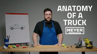 Anatomy of a Truck  Meyer Truck Equipment [upl. by Eerak]