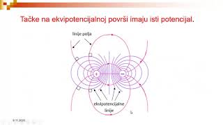 Osnove elektrotehnike 1  6ElektrostatikaElektrični potencijal [upl. by Gottuard628]