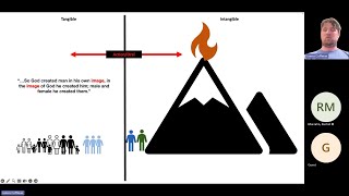 Biblical Interpretations Session 19 The Intangible Identity of Hashem [upl. by Ikik]