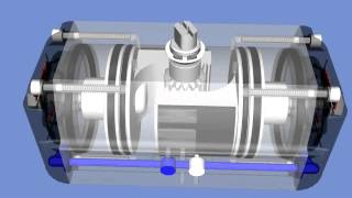 Flowserve Automax Actuator  Fluid Control Sales amp Installations [upl. by Yelsel931]