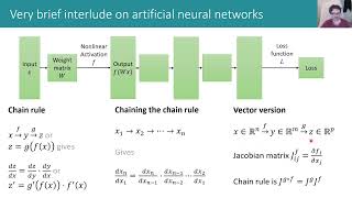 Cosyne tutorial 2022 on spiking neural networks  part 22 [upl. by Penrod]