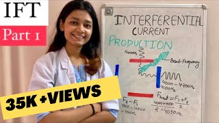 Interferential Current therapy  physiotherapy  electrotherapy lecture PART 1 [upl. by Ajroj]