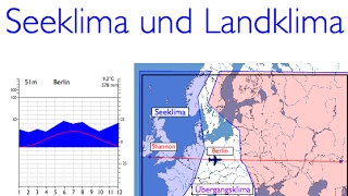 Seeklima Übergangsklima und Kontinentalklima [upl. by Naples]