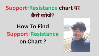 Support Resistance kya hota hai How to find Support Resistance on chart supportandresistance [upl. by Samuele]