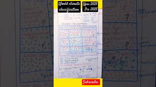 world climate classification geographyoptional upsc2025 [upl. by Aseuqram]