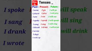 english tence learnenglish pasttense vocabulary tense [upl. by Nyladam]