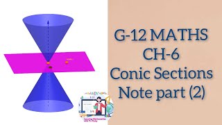 G12 Maths CH6 Conic sections Note part 2 trpinky [upl. by Atihcnoc349]