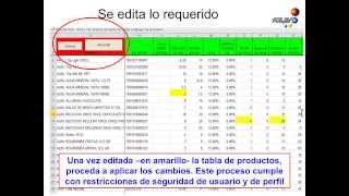 Punto de Venta POSyTIV Nº04 Tutorial Editar productos masivamente [upl. by Emad]