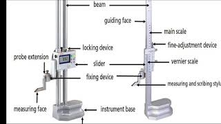 MET L7Vernier height gauge amp Vernier depth gauge [upl. by Annoled736]
