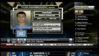 Tyler Hansborough 2009 Draft [upl. by Llejk]