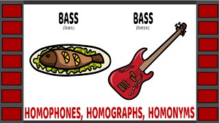 English Homophones Homographs amp Homonyms  Definitions amp Examples [upl. by Etteloiv880]