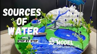 Sources of Water project model science exhibition project NakulSahuArt [upl. by Ahselat]