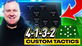 EAFC 25  THE BEST 4132 CUSTOM TACTICS amp PLAYER ROLES [upl. by Karrah]