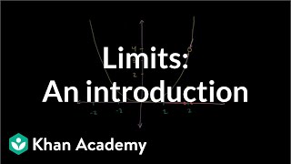 Introduction to limits  Limits  Differential Calculus  Khan Academy [upl. by Trinl317]