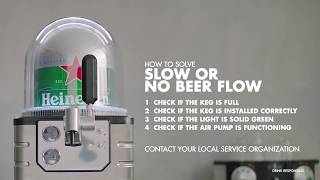 Blade Support  Slow or no beer flow [upl. by Anelac]