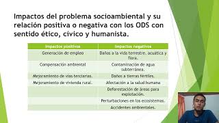 Problemática ambiental exploración petrolera [upl. by Sherwin]