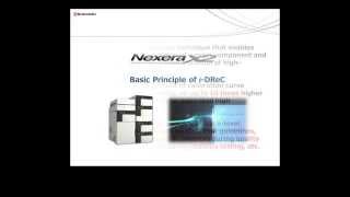 Shimadzu Nexera X2 Dramatically Extended Dynamic Range using iDReC [upl. by Gnilrets]