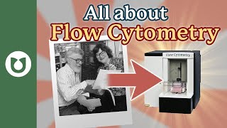 What is flow cytometry CLL [upl. by Godbeare46]