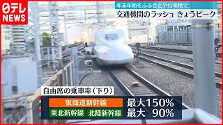 【各交通機関】年末年始をふるさとや行楽地で…ラッシュがピーク [upl. by Notsek]