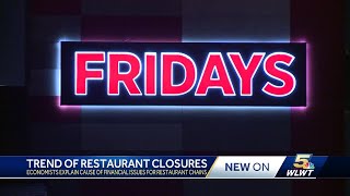 Cincinnatiarea TGI Fridays to permanently shut down Sunday [upl. by Alvy]