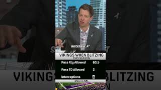 AaronRodgers faces a tough test vs a blitzheavy Vikings defense 👀 nfl jets [upl. by Baxter]