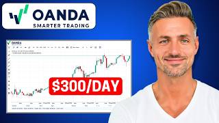 How To Use Oanda Trading Platform For Beginners Tutorial  2024 [upl. by Bertolde397]