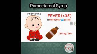 PARACETAMOL SYRUP [upl. by Annahs]