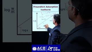 The value of Freundich isotherm can be verified by plotting  eapcetquestions  aceonline [upl. by Hurst]