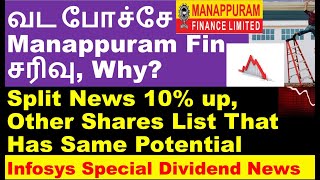 சோகம் Manappuram Finance share fall after result  Infosys Special Dividend  Balaxi Pharma split [upl. by Lerraf]