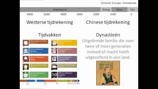 10 Introductie China en Europa  Geschiedeniswerkplats [upl. by Anirbus833]