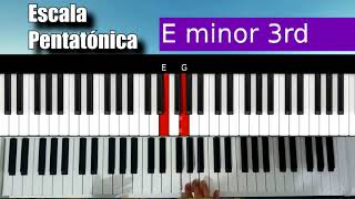 COMO IMPROVISAR CON LA ESCALA PENTATÓNICA EN EL PIANO  TUTORIAL FUNK SOUL SMOOTH JAZZ [upl. by Anilem]