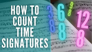 How to Count Time Signatures How to Count Music [upl. by Golter433]