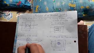 FAILURES OF RIVETED JOINT EFFICIENCY OF RIVETED JOINTMACHINE DESIGNIN HINDI [upl. by Evered]