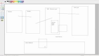 EJB 30 Part3 by Brijtarang [upl. by Odella658]