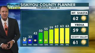 Siskiyou Thursday Oct 24 [upl. by Ysnat]