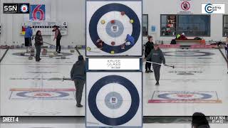 Sasktel Curling Stadium  Swift Current  Sheet 4 111324 [upl. by Borlow]