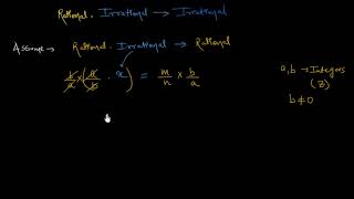 Proof product of rational amp irrational is irrational Hindi [upl. by Alaj429]