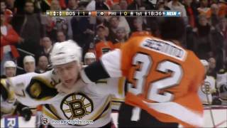 Milan Lucic vs Tom Sestito Jan 22 2012 [upl. by Onateyac]