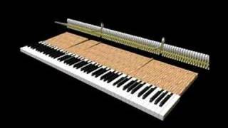 MIDI Virtual Piano [upl. by Igenia]