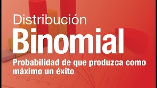 Distribucion binomial [upl. by Skrap]