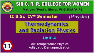 11 BSc 24 Thermodynamics amp Radiation Physics  Low Temperature Physics Adiabatic Demagnetisation [upl. by Jumbala]