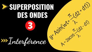 Superposition des ondes 3 Interférence [upl. by Imelida291]