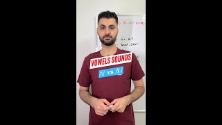 🎬 Vowel Sounds Short i vs Long i 🔠 [upl. by Flower]