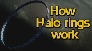 How Halo rings work [upl. by Orabelle673]