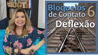 Falando sobre GestaltTerapia  Bloqueios de Contato  Deflexão  Episódio 6 [upl. by Neelyaj]