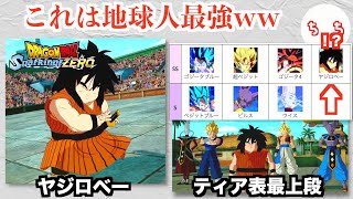 ドラゴンボール新作ゲーム、ヤジロベーが環境最強キャラになるww [upl. by Eekcaj]