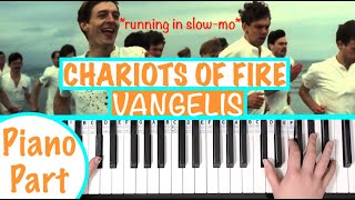 How to play CHARIOTS OF FIRE  Vangelis Piano Tutorial [upl. by Shulins237]